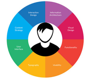 Yılsonu Fırsatı - Yumurta Yemi (16HP) photo review